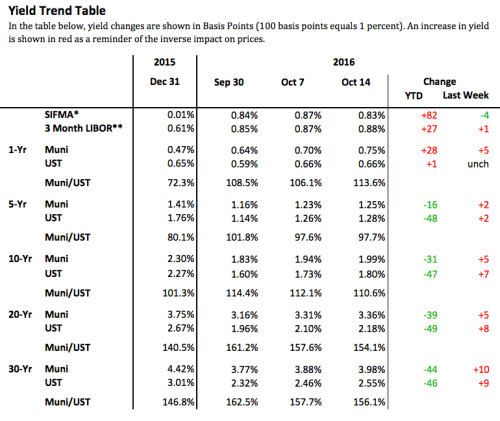 screen-shot-2016-10-16-at-9-41-25-pm