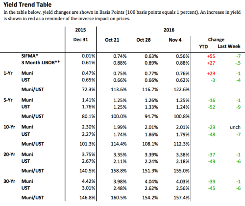 screen-shot-2016-11-06-at-2-09-50-pm