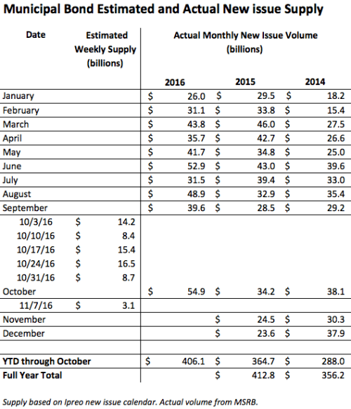 screen-shot-2016-11-06-at-3-46-34-pm