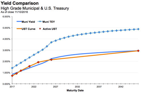 screen-shot-2016-11-13-at-3-34-11-pm