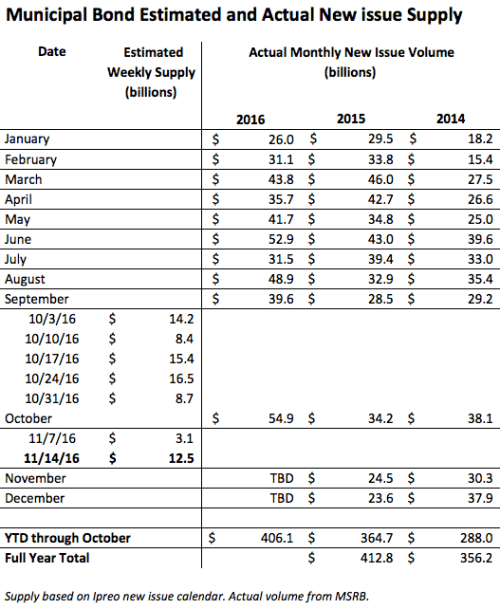 screen-shot-2016-11-13-at-3-37-13-pm