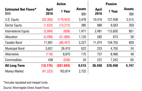 Screen Shot 2016-05-18 at 9.17.42 AM