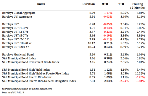 Screen Shot 2016-05-31 at 4.58.58 AM