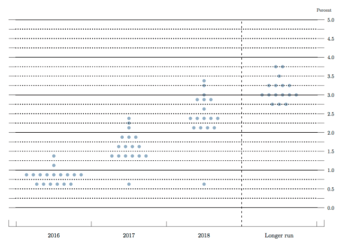 Screen Shot 2016-06-15 at 2.39.24 PM