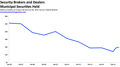 screen-shot-2016-09-16-at-5-39-10-pm