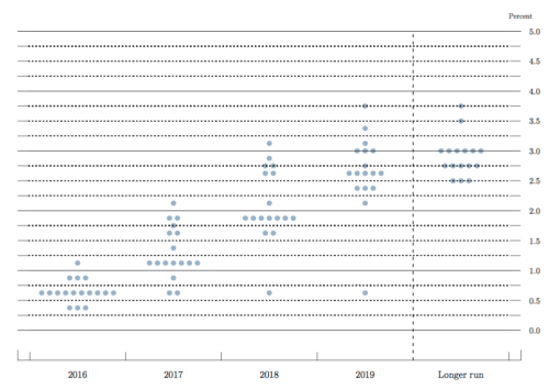 screen-shot-2016-09-21-at-3-42-28-pm