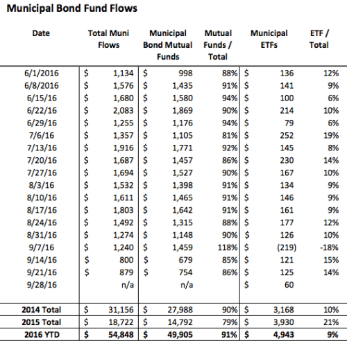 screen-shot-2016-10-01-at-11-12-26-am