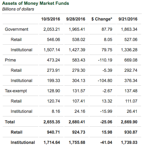 screen-shot-2016-10-08-at-12-41-48-pm