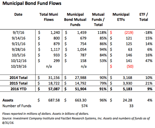screen-shot-2016-10-23-at-4-44-02-pm