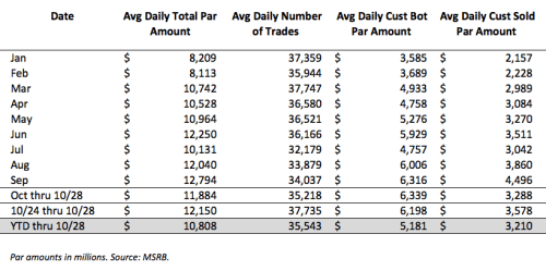 screen-shot-2016-10-31-at-10-43-16-am