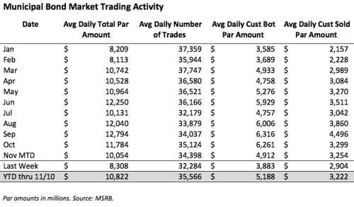 screen-shot-2016-11-13-at-3-47-38-pm
