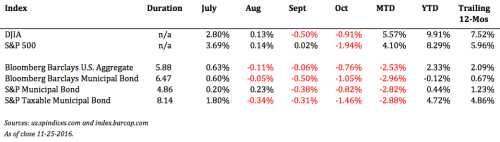 screen-shot-2016-11-28-at-11-16-36-am