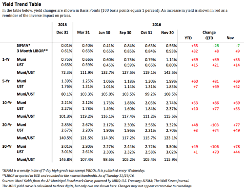 screen-shot-2016-12-01-at-8-45-16-am