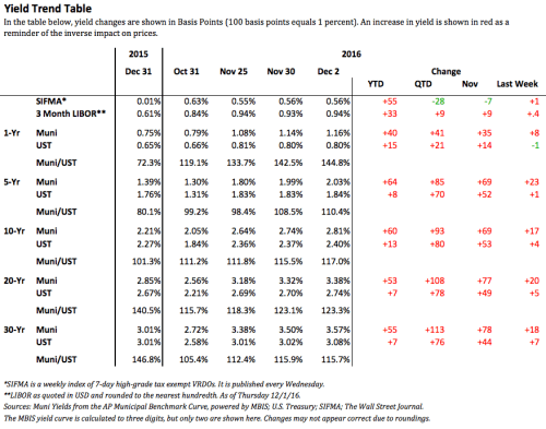 screen-shot-2016-12-04-at-1-35-42-pm