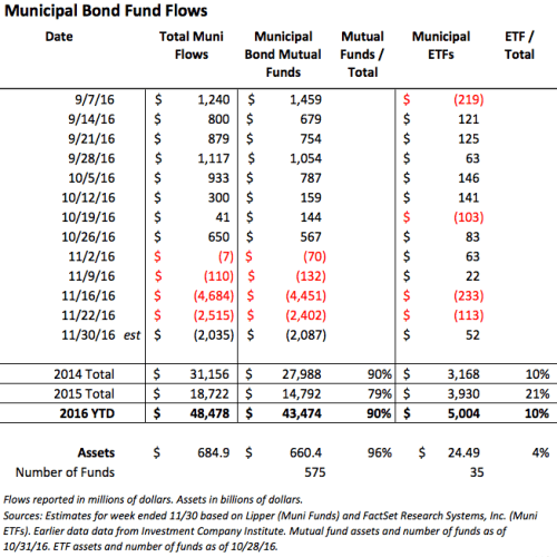 screen-shot-2016-12-04-at-11-40-43-am