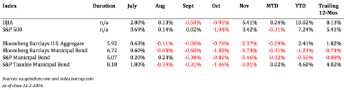 screen-shot-2016-12-04-at-12-04-58-pm