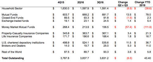 screen-shot-2016-12-09-at-4-56-03-pm