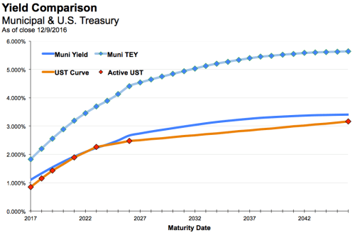 screen-shot-2016-12-10-at-1-06-59-pm
