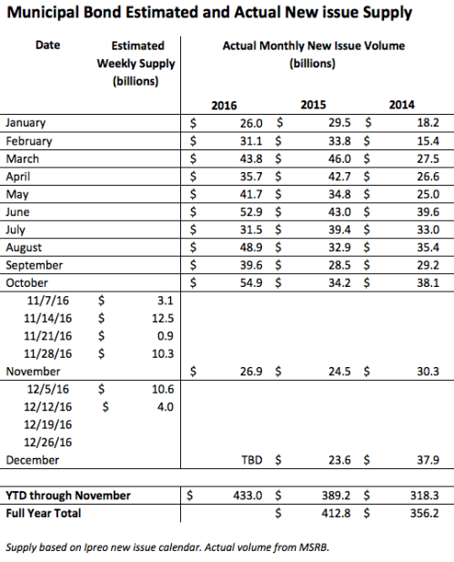 screen-shot-2016-12-10-at-1-12-40-pm