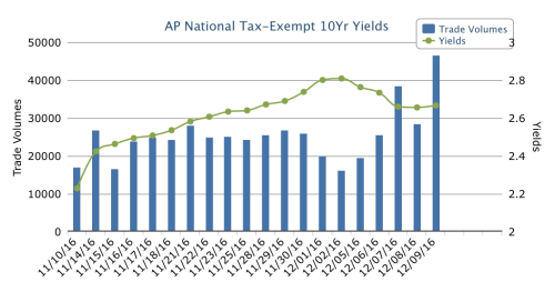 screen-shot-2016-12-10-at-1-32-58-pm
