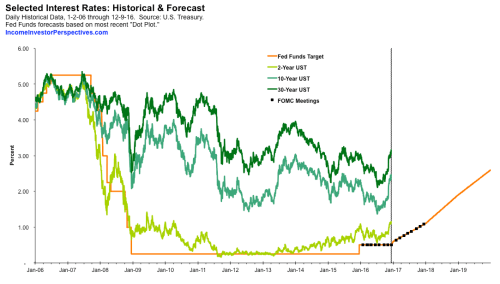 screen-shot-2016-12-11-at-5-08-49-pm