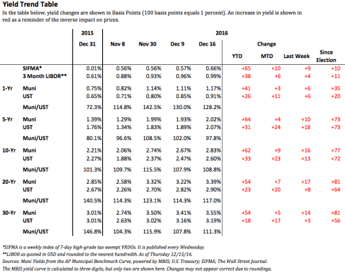 screen-shot-2016-12-18-at-7-29-10-pm