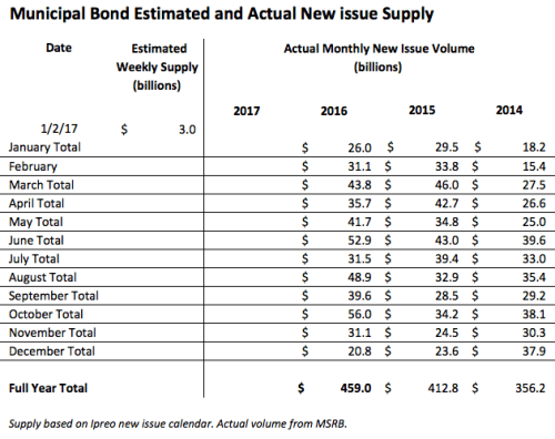 screen-shot-2017-01-02-at-2-01-11-pm