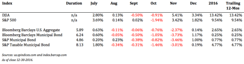 screen-shot-2017-01-02-at-3-09-35-pm