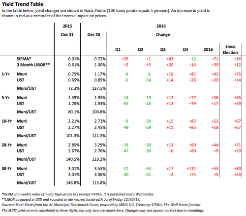 screen-shot-2017-01-02-at-3-12-13-pm