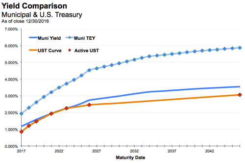 screen-shot-2017-01-02-at-3-13-41-pm