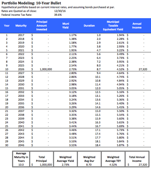 screen-shot-2017-01-05-at-8-20-20-pm