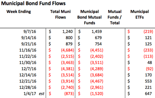 screen-shot-2017-01-09-at-7-27-16-am