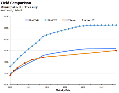 screen-shot-2017-01-16-at-4-58-59-pm