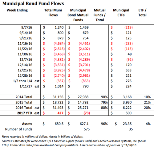 screen-shot-2017-01-16-at-5-07-28-pm