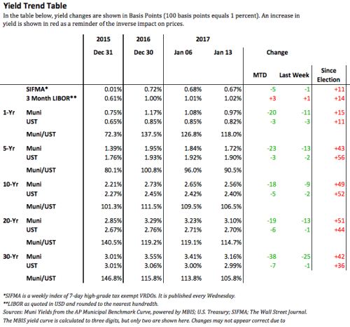 screen-shot-2017-01-16-at-5-11-59-pm