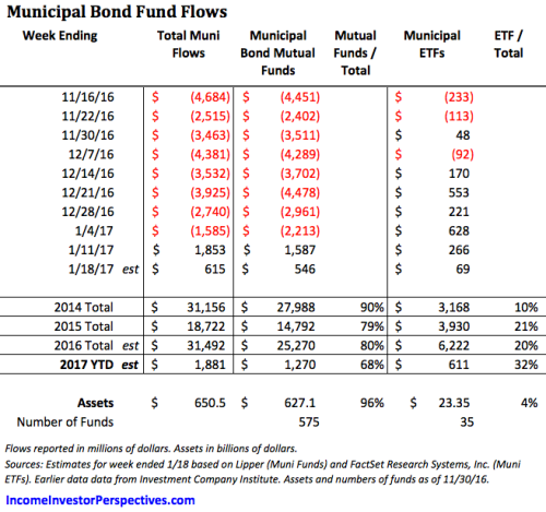 screen-shot-2017-01-21-at-2-18-23-pm