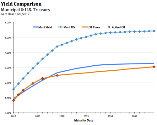 screen-shot-2017-01-21-at-4-33-25-pm