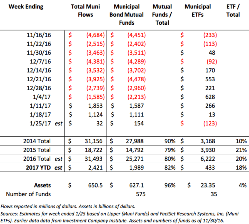screen-shot-2017-01-28-at-10-43-42-am