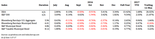 screen-shot-2017-01-30-at-6-14-50-am