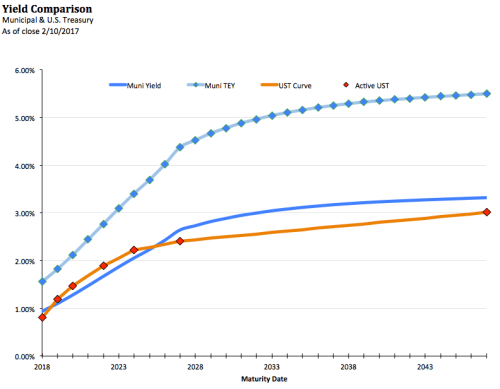 screen-shot-2017-02-12-at-7-00-53-pm